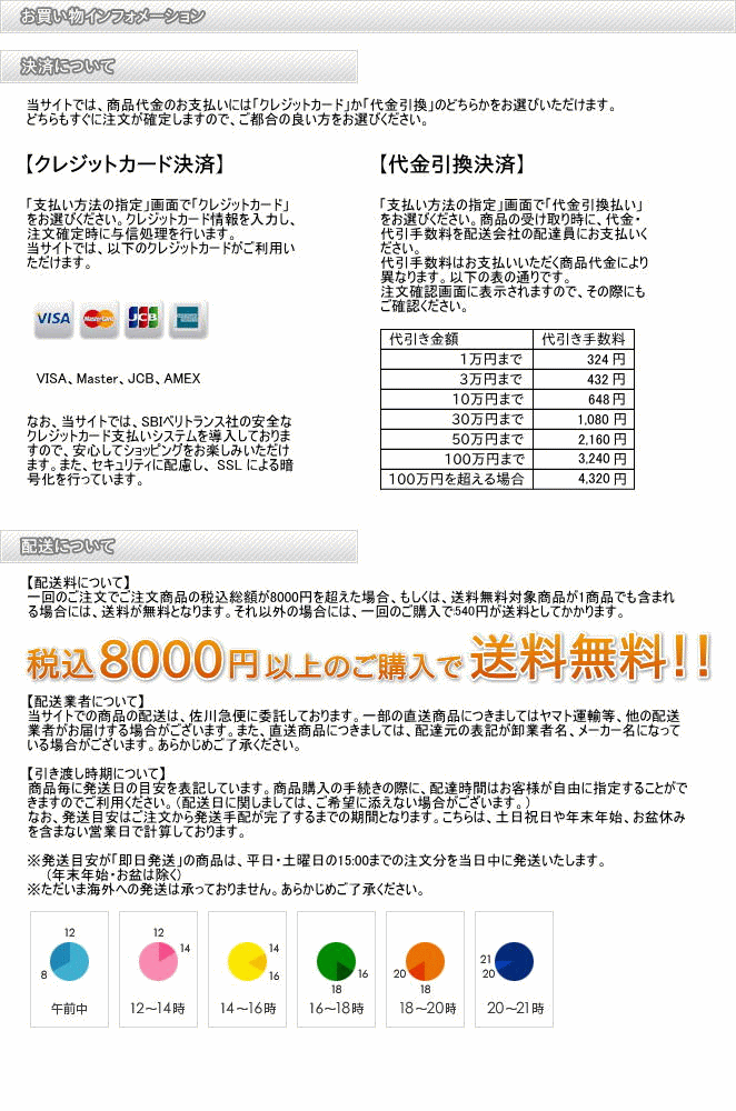 お買い物ガイド